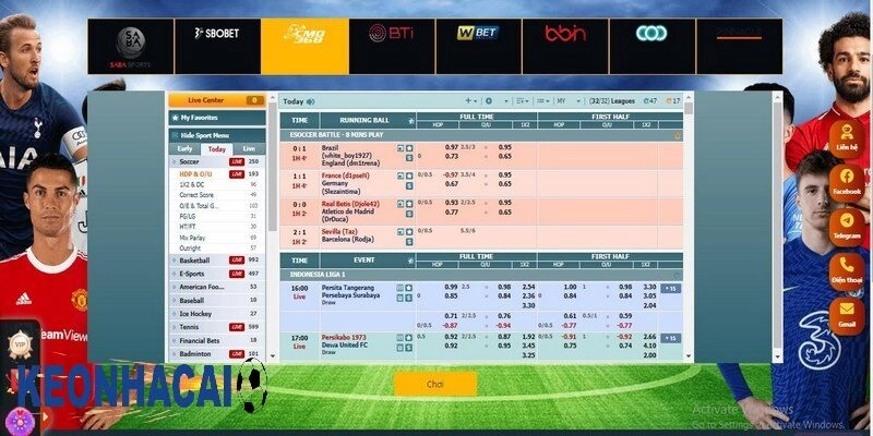 Top trang cá cược bóng đá Tiêu Chí Đánh Giá Trang Cá Cược Bóng Đá Uy Tín tại Kèo Nhà Cái