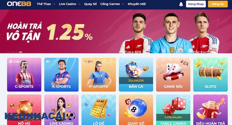 Giới Thiệu One88 – Lựa Chọn Hàng Đầu Cho Cá Cược Tại Châu Á Sản phẩm và dịch vụ đa dạng, hấp dẫn tại ONE88